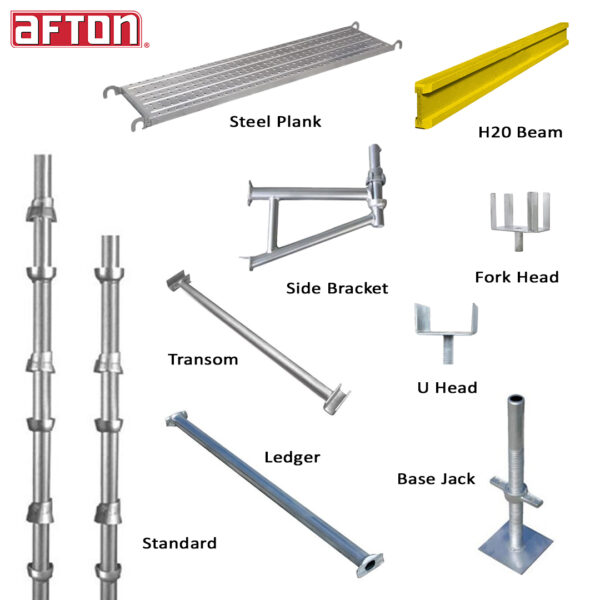 AFTON Cuplock Scaffolding System - Image 2